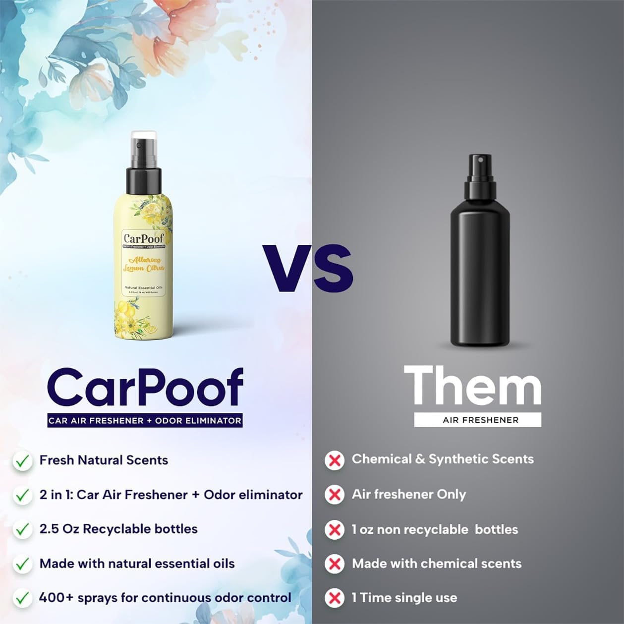 Lemon Mint Car Air Freshener natural non toxic and car odor eliminator for Clean Fresh Car, naturally fading, short lasting scent 400+ Sprays 2.5 oz Travel Size
